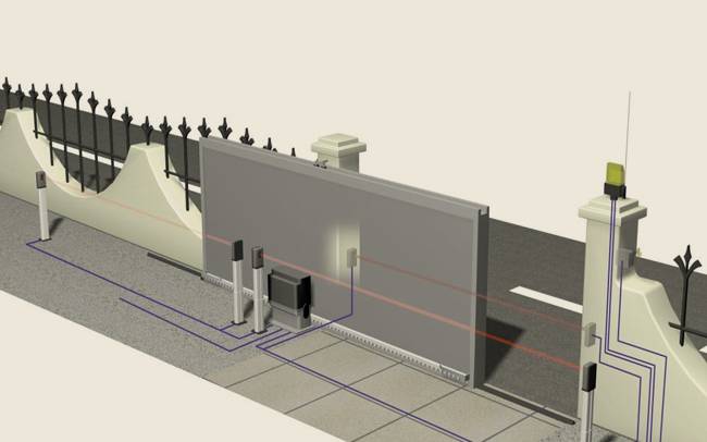 Проект автоматики для промышленных ворот