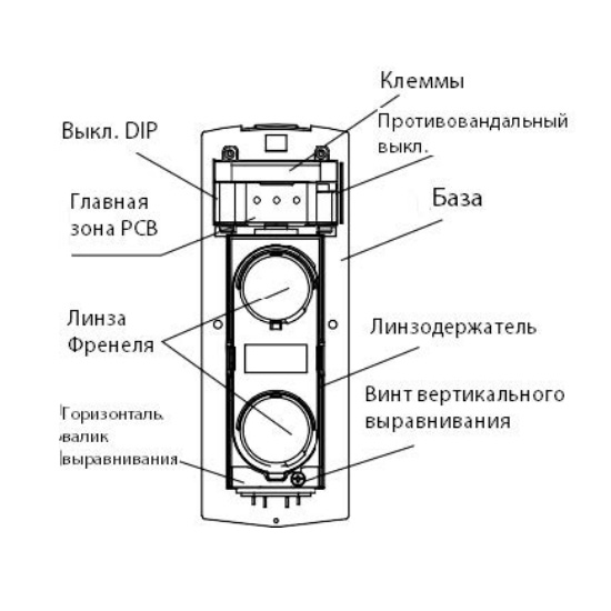 Фотоэлементы для шлагбаума ZKTeco PSA26