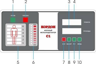 Металлодетектор арочный Кордон С1