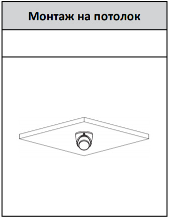 HD-CVI видеокамера 2Мп Dahua DH-HAC-HDW3200GP-0360B-S5
