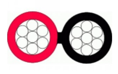 Шнур соединительный для видео/аудиосистем Паритет ШВПМ 2х0,50 мм