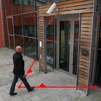 ПО для контроля пересечения границы Axis Cross Line Detection