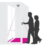 ПО для предотвращения несанкционированного прохода нескольких лиц Axis Tailgating Detector