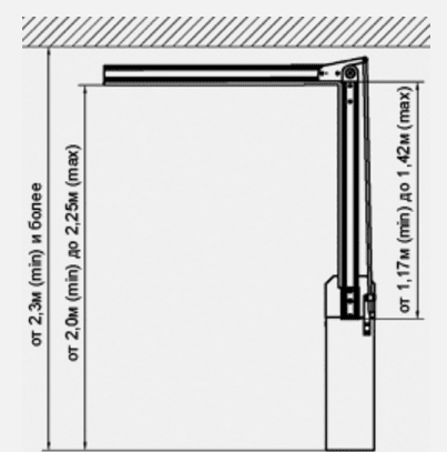 «Ломающаяся» стрела Elka ArtBoom 35