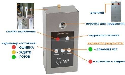 Алкотестер для проходных и систем контроля доступа Динго В-01
