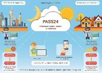 Бесплатный модуль интеграции PASS24 со СКУД Gate