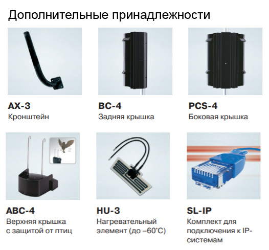 4-лучевой активный инфракрасный извещатель Optex SL-350QDM