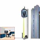 Типовое решение на базе камеры и видеоригистратора HikVision