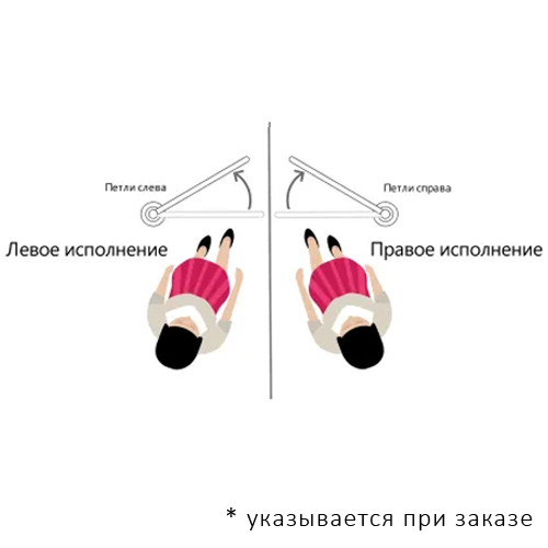Калитка Oxgard К-13 с электромагнитной разблокировкой (L=1000 мм)