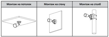 IP-видеокамера уличная 2Мп Dahua DH-IPC-HFW1239S1P-LED-0360B-S5