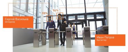 Модуль ПО Sigur Идентификация лица (на базу до 1000 лиц)