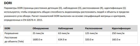 Антивандальная скоростная поворотная IP-камера 2Мп HikVision DS-2DE5225W-AE(E) с 25x оптическим зумом