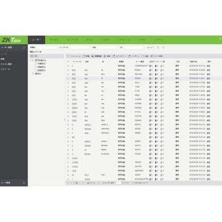 Программное обеспечение ZKBioSecurity ZKBS-TA-P25 на 25 точек прохода