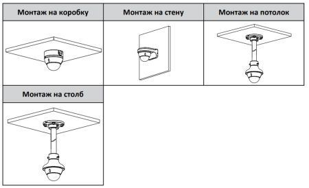 IP-видеокамера антивандальная 8Мп Dahua DH-IPC-HDBW1830EP-0360B-S6 IP-видеокамера антивандальная 8Мп Dahua DH-IPC-HDBW1830EP-0360B-S6