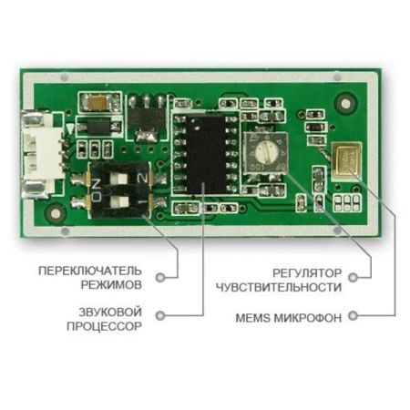 Высокочувствительный активный микрофон Stelberry M-60 с отключаемой АРУ
