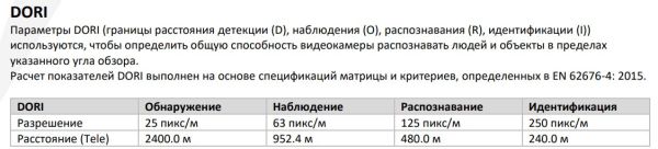 Скоростная поворотная PTZ IP-видеокамера 4Мп HikVision DS-2DE5432IW-AE(T5) с алгоритмом Deep learning