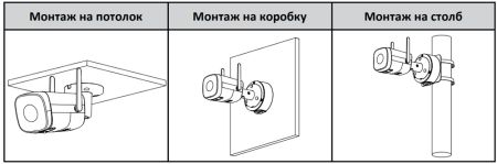 IP-видеокамера 4Мп Dahua DH-IPC-HFW1430DTP-STW-0280B с ИК-подсветкой до 30м и Wi-Fi IP-видеокамера 4Мп Dahua DH-IPC-HFW1430DTP-STW-0280B с ИК-подсветкой до 30м и Wi-Fi