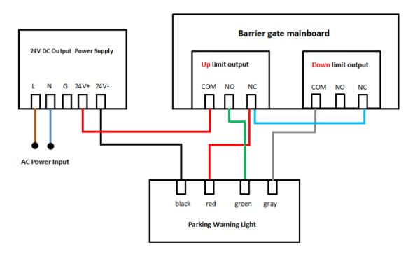 Сигнальная лампа (светофор) ZKTeco Parking Warning Light для шлагбаума