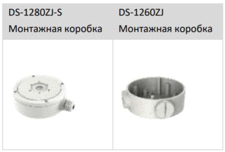 Антивандальная IP-камера 2Мп HiWatch IPC-B622-G2/ZS (2.8-12 мм) с моторизированным объективом