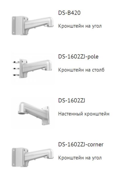 Скоростная поворотная HD-TVI-камера 2Мп HiWatch DS-T215(C) (5-75 мм) с 15x зумом