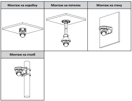 Уличная HD-CVI видеокамера 4K Dahua DH-HAC-HDW1800TLMP-A-0280B