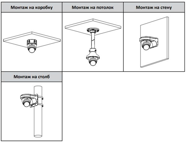 Уличная HD-CVI видеокамера 4K Dahua DH-HAC-HDW1800TLMP-A-0280B Уличная HD-CVI видеокамера 4K Dahua DH-HAC-HDW1800TLMP-A-0280B