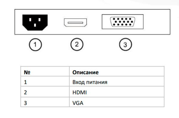 Монитор 23,8" HikVision DS-D5024FN55