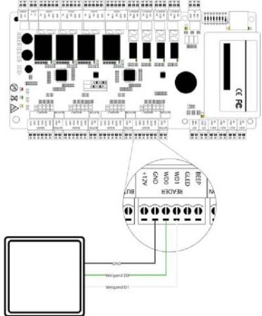 Считыватель дальнего действия ZKTeco UHF1-5E