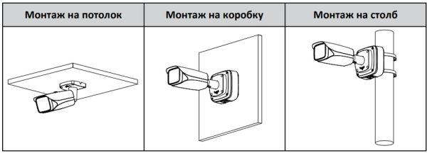IP-видеокамера 4Мп Dahua DH-IPC-HFW5442EP-ZE-S3 с ИИ IP-видеокамера 4Мп Dahua DH-IPC-HFW5442EP-ZE-S3 с ИИ