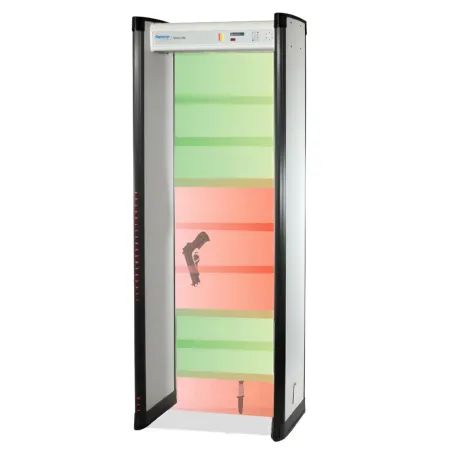 Металлодетектор Rapiscan Metor 6M арочный, 9-ти зонный