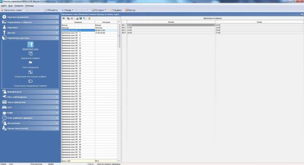 Модуль ПО Управление доступом PERCo-SM04