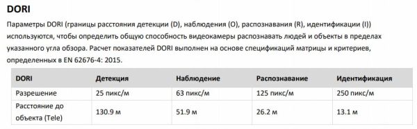 Уличная скоростная поворотная PTZ IP-видеокамера 4Мп HikVision DS-2DE3A404IW-DE(S6) (2.8-12 мм)