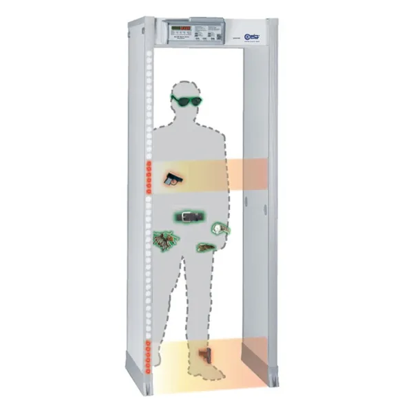 Металлодетектор CEIA HI-PE PLUS/PZ (720 мм) арочный, многозонный