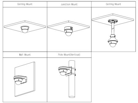 HD-CVI видеокамера антивандальная 5Мп Dahua DH-HAC-HDBW1500EP-0280B-S2 с ИК-подсветкой