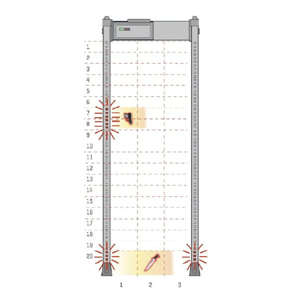 Металлодетектор CEIA HI-PE PLUS/PZ (820 мм) арочный, многозонный Металлодетектор CEIA HI-PE PLUS/PZ (820 мм) арочный, многозонный