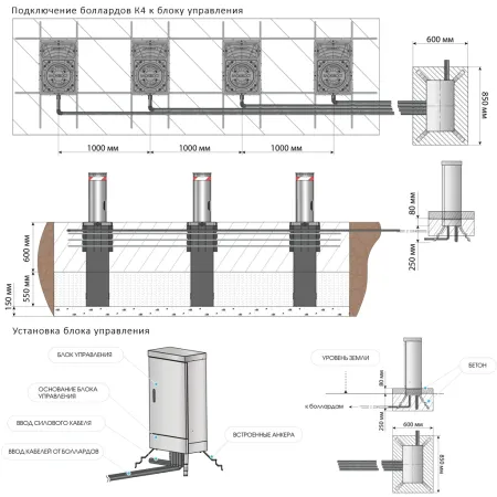 Гидравлический противотаранный боллард Блокпост К4 RAL Гидравлический противотаранный боллард Блокпост К4 RAL