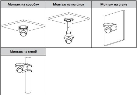 IP-видеокамера уличная 4Мп Dahua DH-IPC-HDW3441EMP-S-0600B-S2