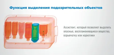 Интроскоп SDT-6550S, 3D проекционный Интроскоп SDT-6550S, 3D проекционный