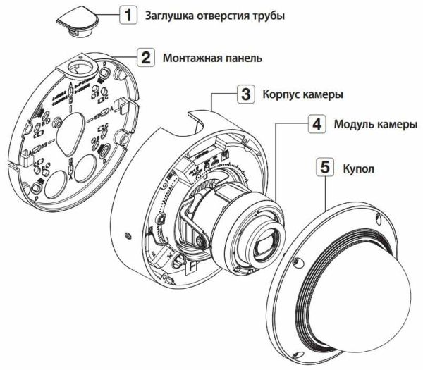 Купольная антивандальная IP-видеокамера 2Мп Wisenet XND-6081RV (2.8-12 мм)