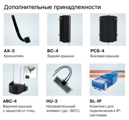 4-лучевой активный инфракрасный извещатель Optex SL-200QDM