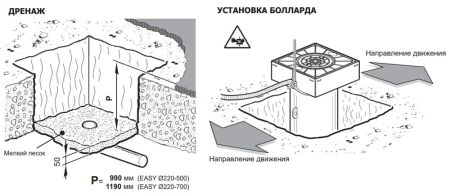Электромеханический боллард BFT EASY RUS 220/500-6 без подсветки
