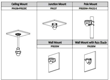 Купольная IP-видеокамера уличная 2Мп Dahua EZ-IPC-D2B20P-ZS