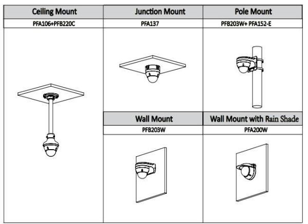 Купольная IP-видеокамера уличная 2Мп Dahua EZ-IPC-D2B20P-ZS