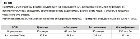 Скоростная поворотная PTZ видеокамера 2Мп HikVision DS-2DE2A204IW-DE3(C0)(S6)(C)