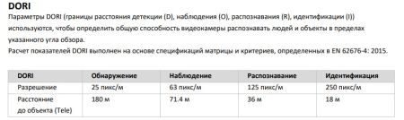 Скоростная уличная PTZ IP-камера 4Мп HiWatch DS-I405M(C)