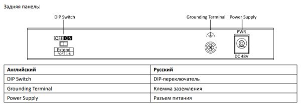 Неуправляемый PoE-коммутатор HikVision DS-3E0310P-E/M