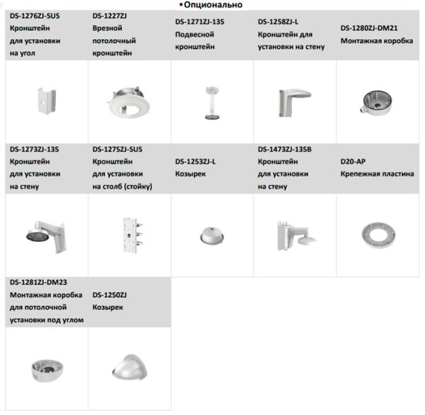 Антивандальная IP-камера 2Мп HiWatch DS-I258Z(B) (2.8-12 мм) с EXIR-подсветкой до 30 м
