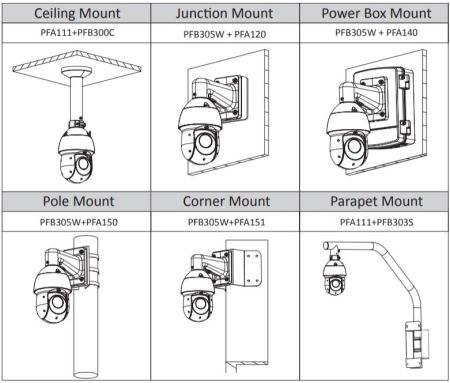 Скоростная PTZ видеокамера 2Мп Dahua DH-SD49225XA-HNR с оптическим 25x увеличением и ИИ
