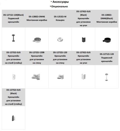 Антивандальная IP-видеокамера 2Мп HikVision DS-2CD2123G2-IU(D) (4 мм) с технологией AcuSense