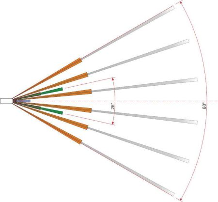 Извещатель охранный инфракрасный пассивный Полисервис ИД2-12Е исп.5